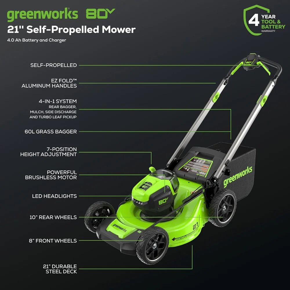 Greenworks Power