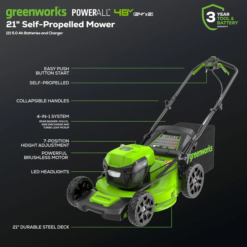 Greenworks Power